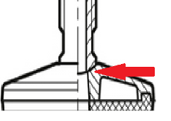 https://www.elesa.com/static/news/images/Pieds de nivellement   GN 36 et GN 37.png